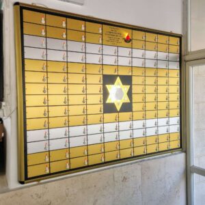 לוחות זכרון והנצחה