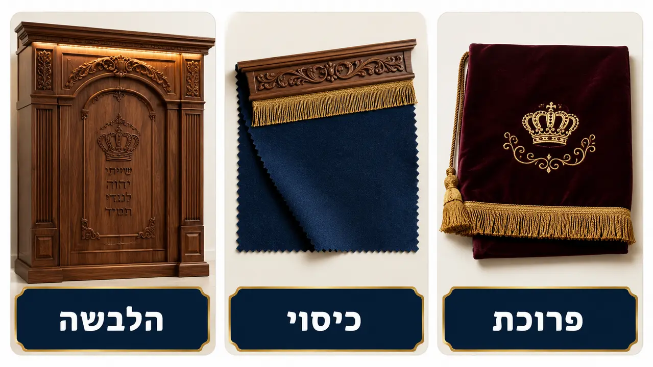 השוואה בין הלבשה, כיסוי ופרוכת לארון קודש