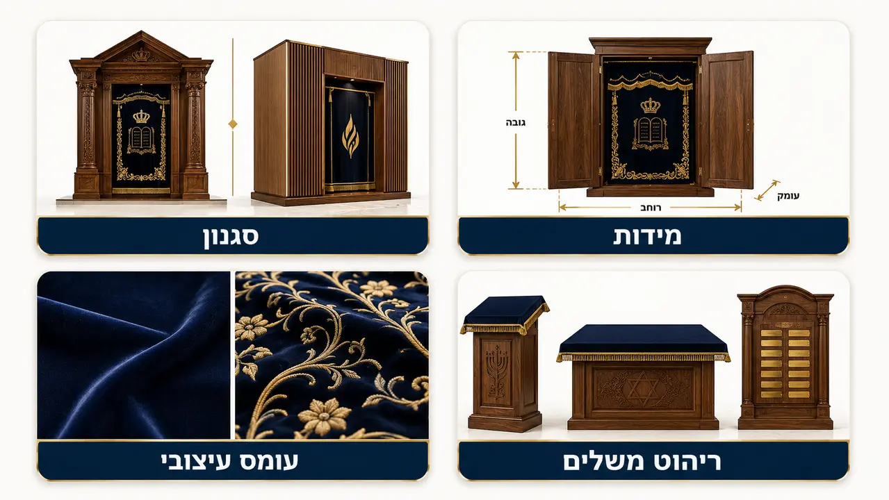 בחירת הלבשה או כיסוי המתאימים לסגנון בית הכנסת
