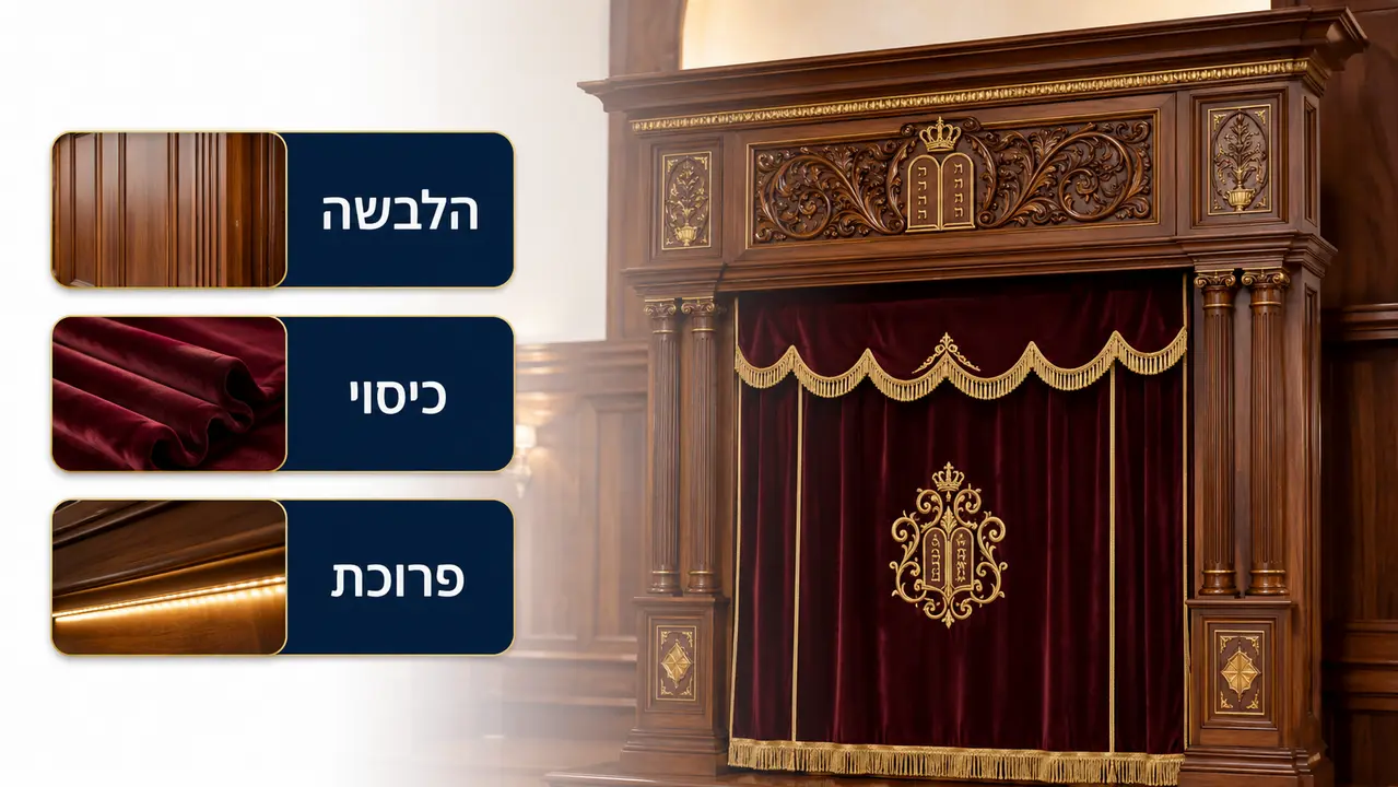 מדריך רכישה מקצועי לעיצוב והתאמת הלבשה לארון קודש