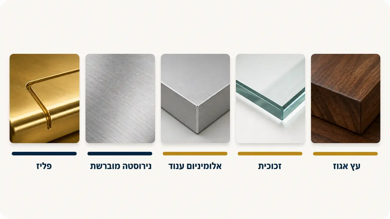 השוואת חומרים ללוח הנצחה מוסדי